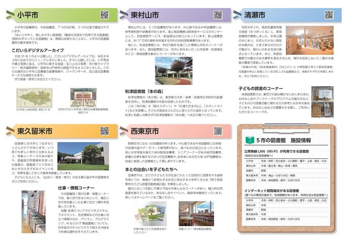 lib-guide_R08.10_in.jpg