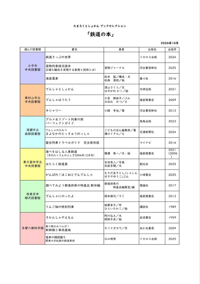 tamarakutobookselection.jpg